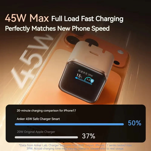 NanoCharge Pro USB-C Charger